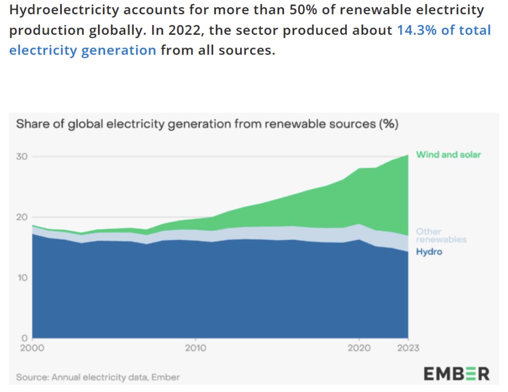 Stephen Moore tweet media