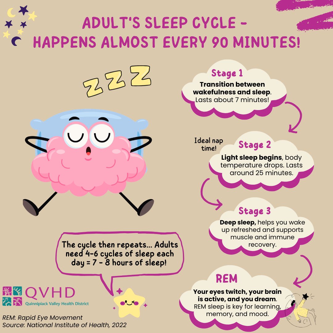 QVHD Public Health tweet media