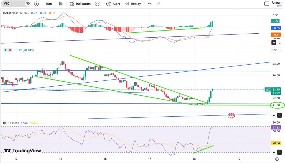 ApexPrognosticator tweet media