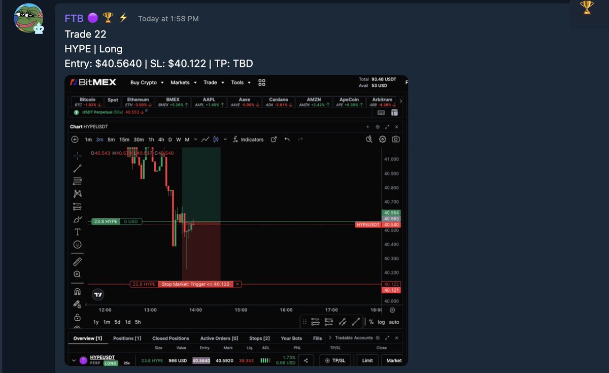 FunkyTown Bytes tweet media