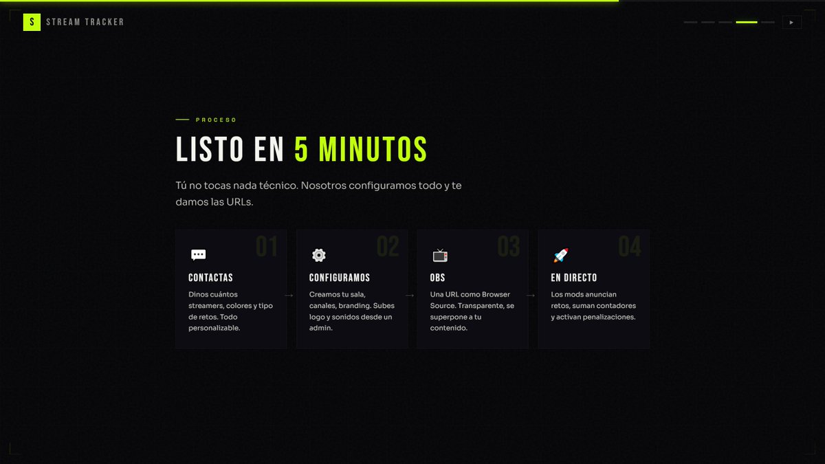 The Catacroquer tweet media