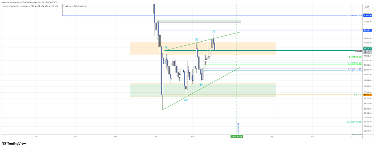 Alex Krupp tweet media