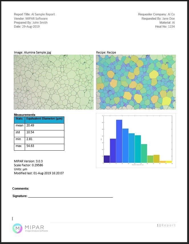 MIPAR Image Analysis tweet media