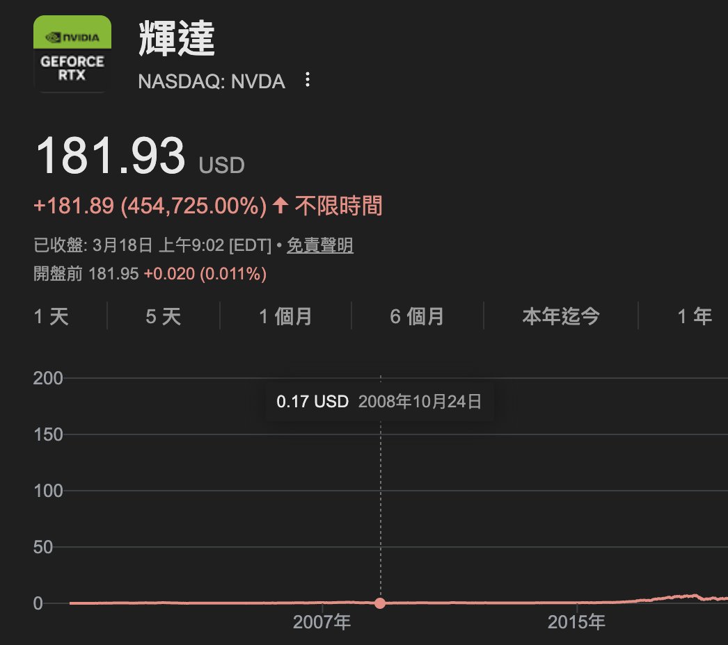 區塊先生 🐡 ⚠️ (rock #58) tweet media