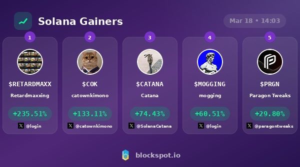 Blockspot.io tweet media