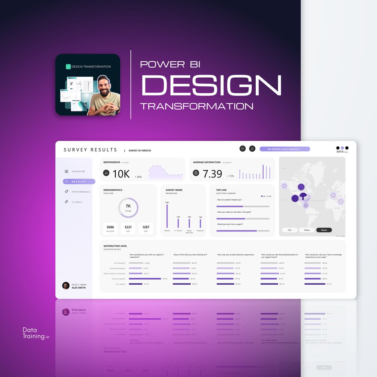 Bas (How to Power BI) tweet media