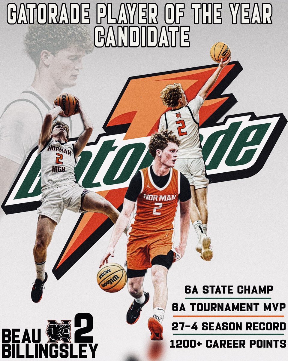 NHS Tigers Basketball tweet media