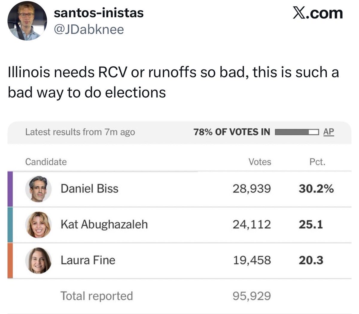 QueenBoredFL✡️🎗️✌🏼 tweet media
