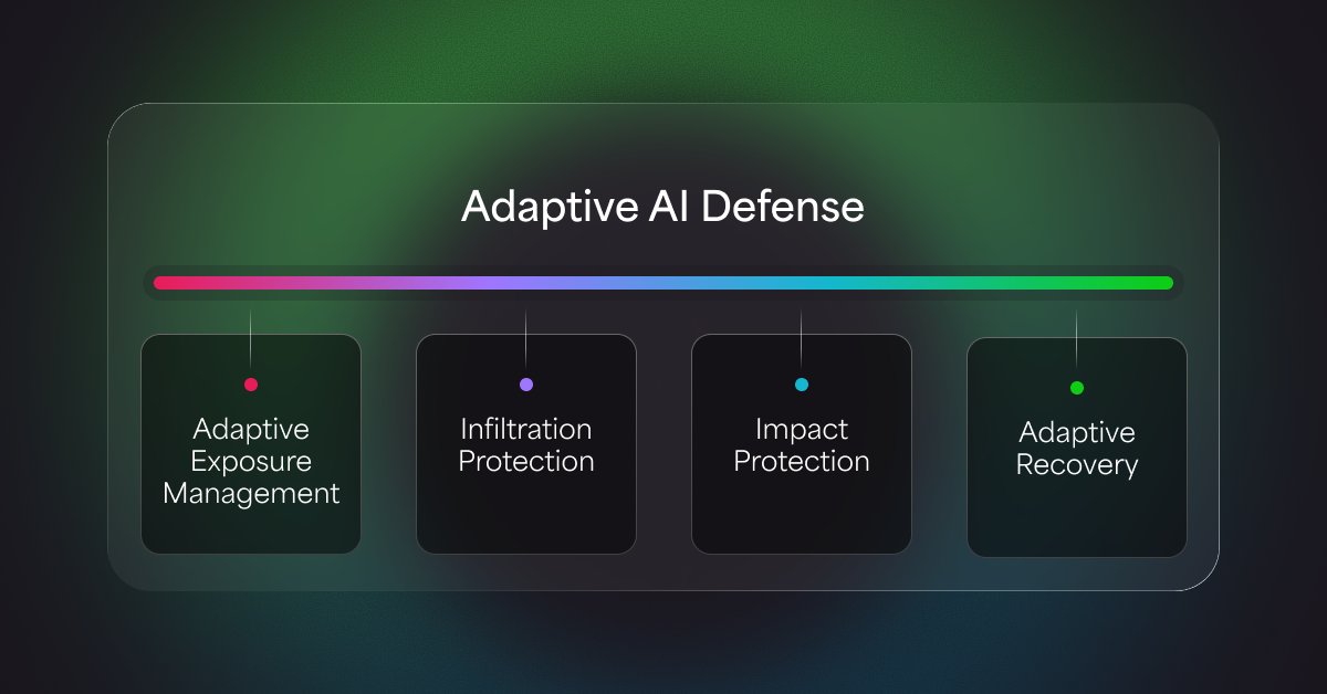 Morphisec tweet media