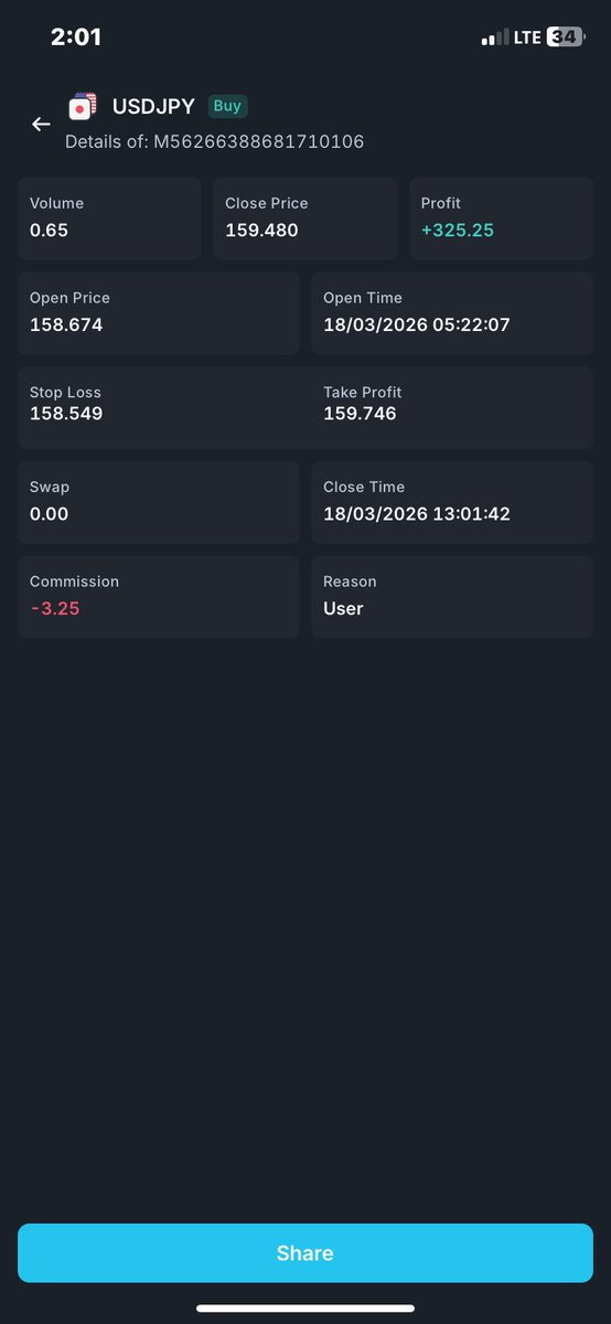 Trade and Build with Vicy📊💜 tweet media