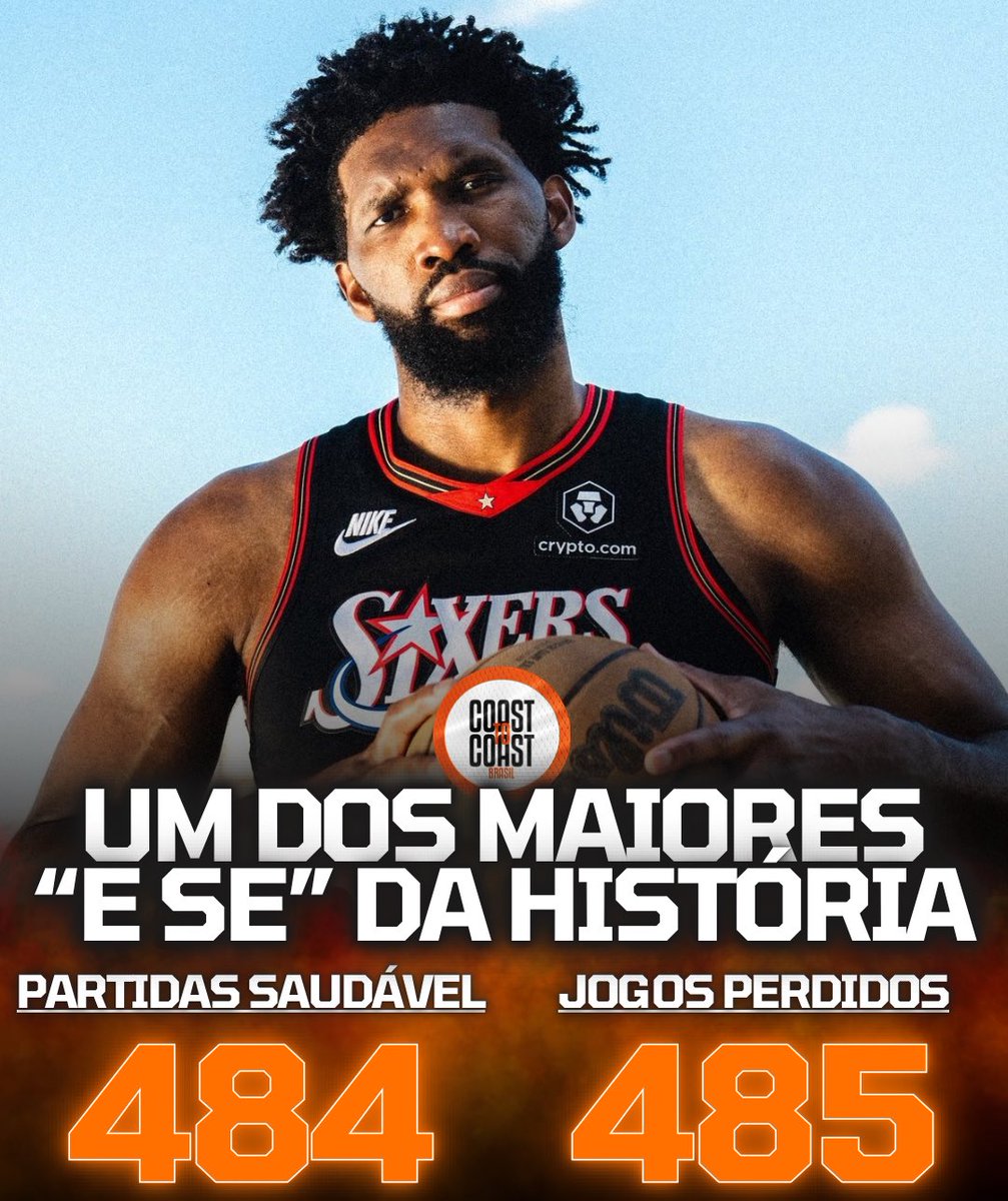 Coast to Coast Brasil | NBA tweet media