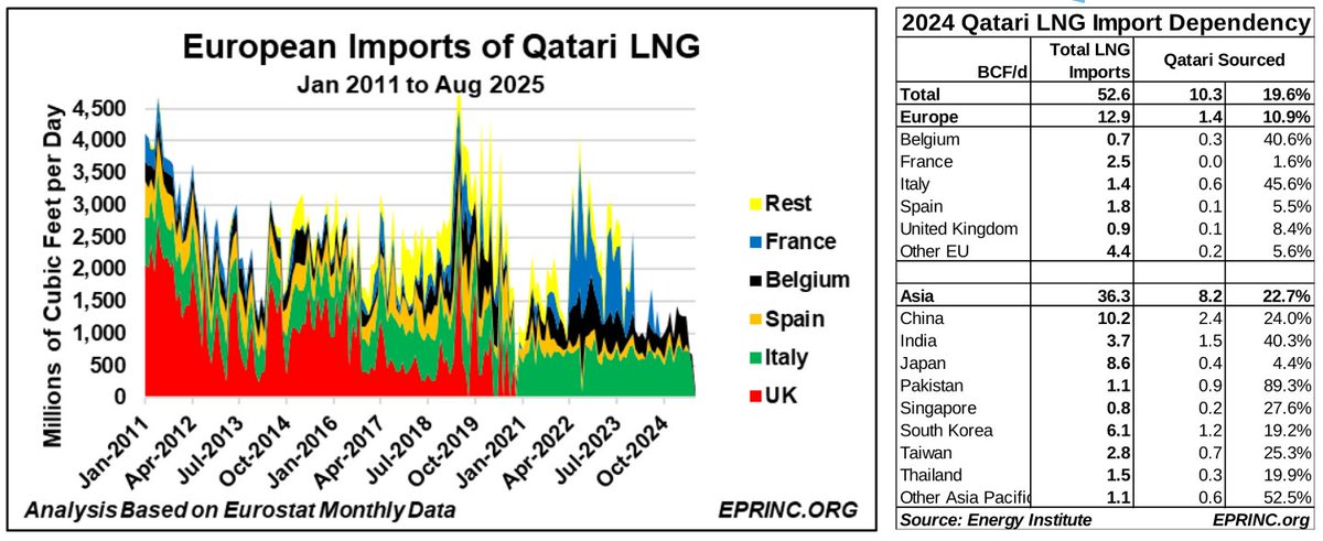Energy Policy Research Foundation tweet media
