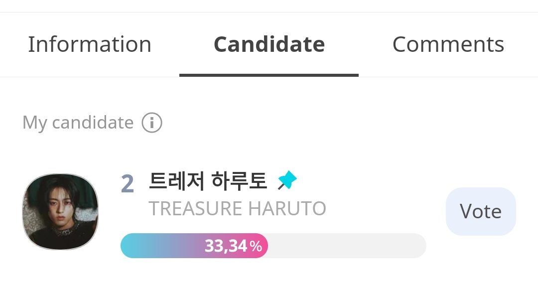 HARUKYU VOTERS tweet media