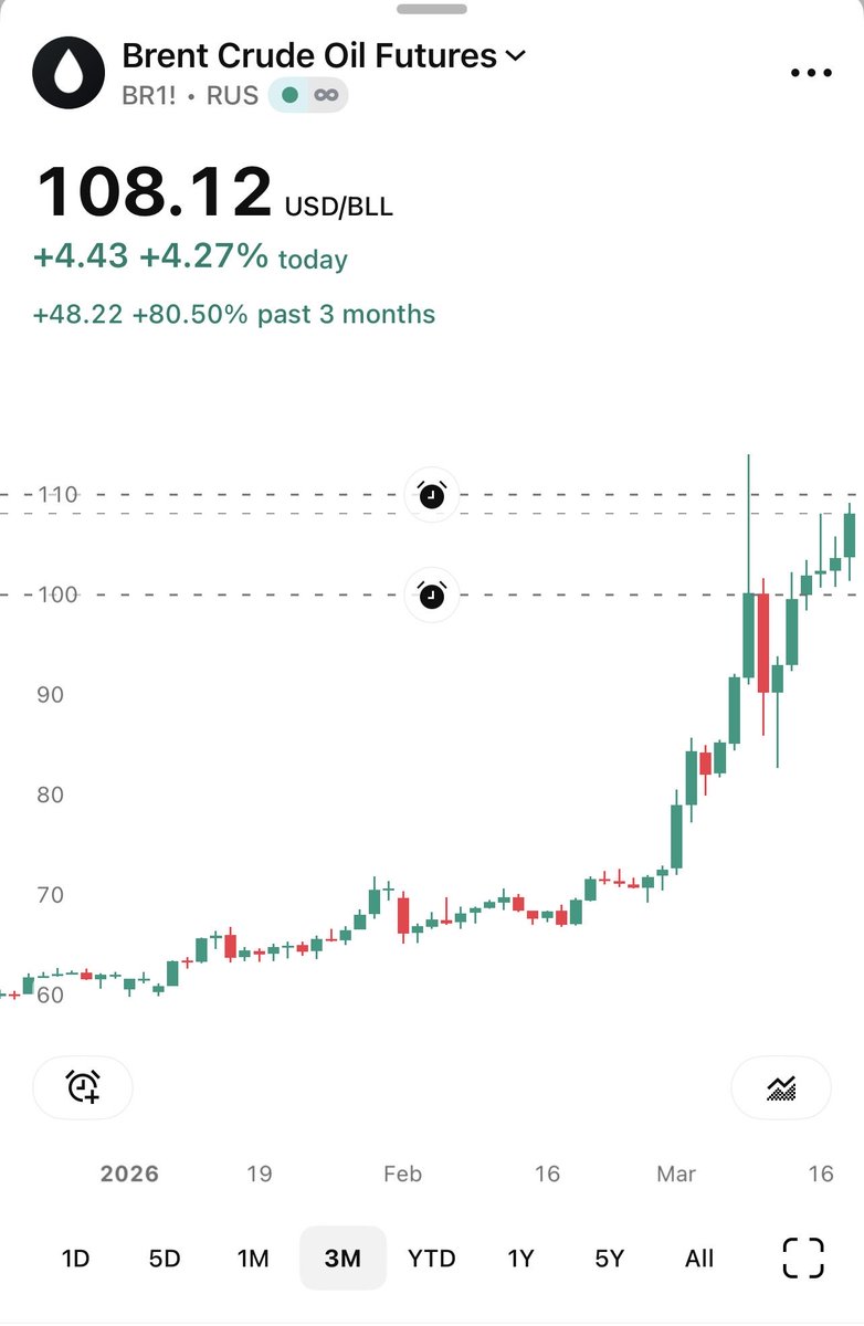 Justin Waite tweet media