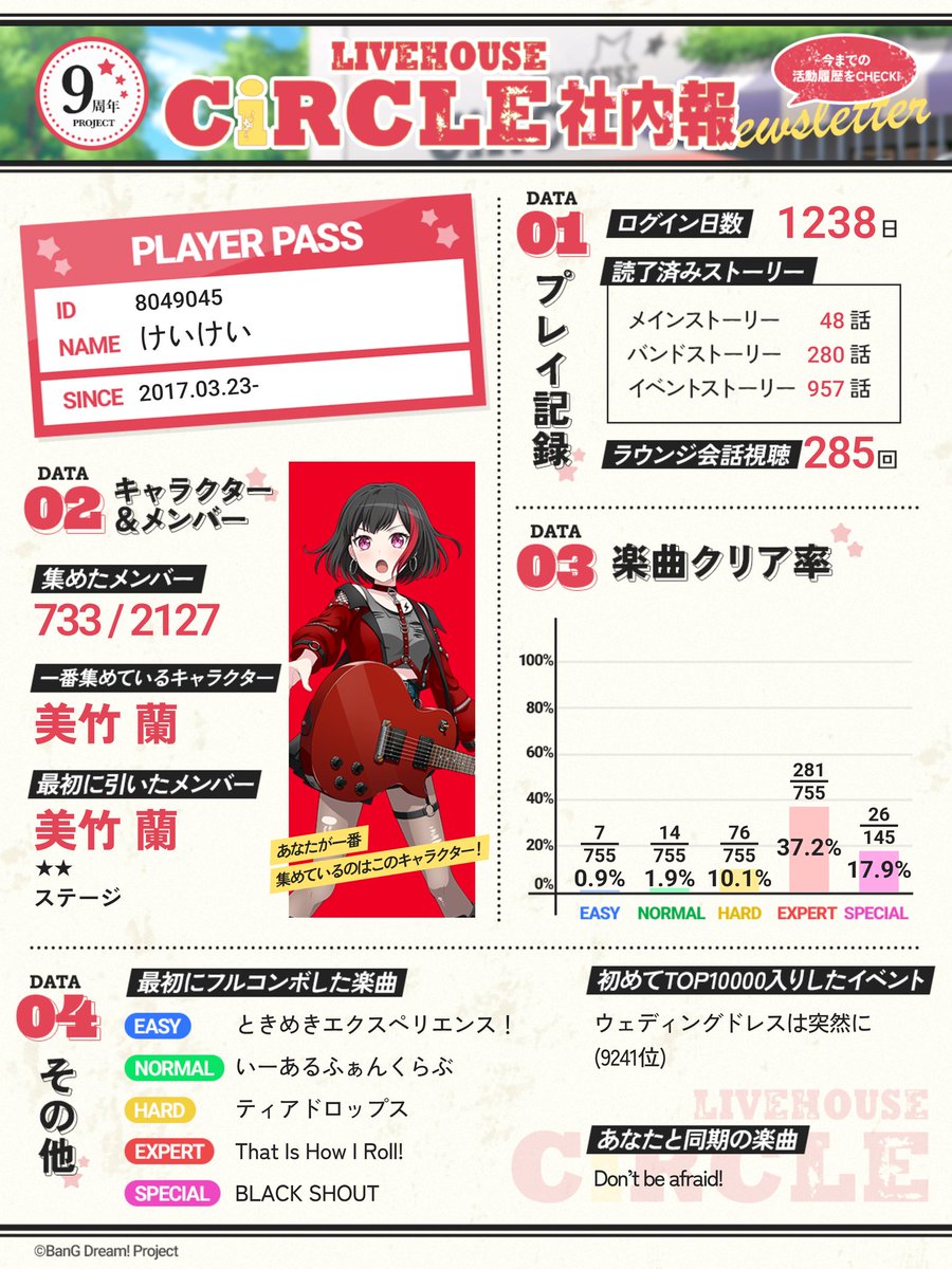 TT_keikei's tweet photo. これ見るためにログインした https://t.co/wuCofKC799