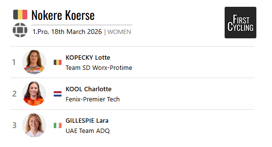 FirstCycling tweet media