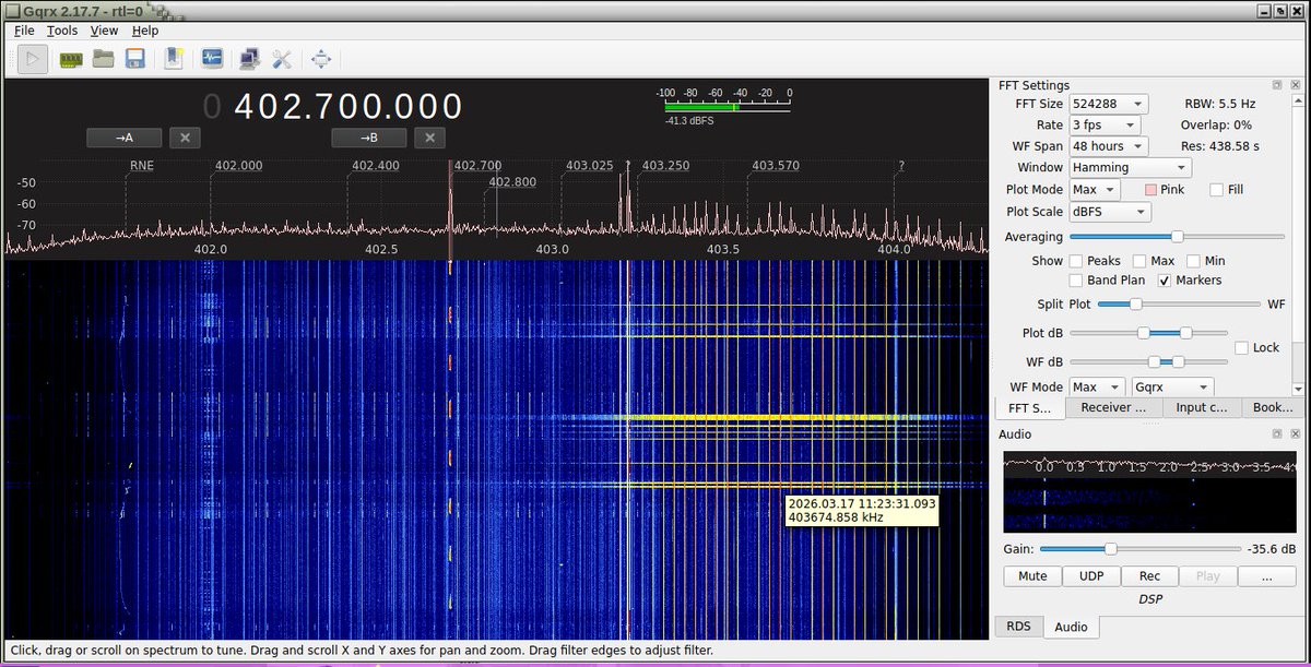 AR3oO0OA_DX_VHF's tweet image. #Cibistes #AmateurRadio #HamR #HamRadio #RadioAmateur, il y a quoi sur 402,700 MHz, Un #Satellite #Météo ?
Je le reçois aussi sur le #Scanner #Uniden #UBC3500
Trames #Numérique
Top synchro a #2400Hz
8 passages sur 48H de #Spectre
#Linux #RTLSDR #R820T2 #GQRX #RadioMonitoring