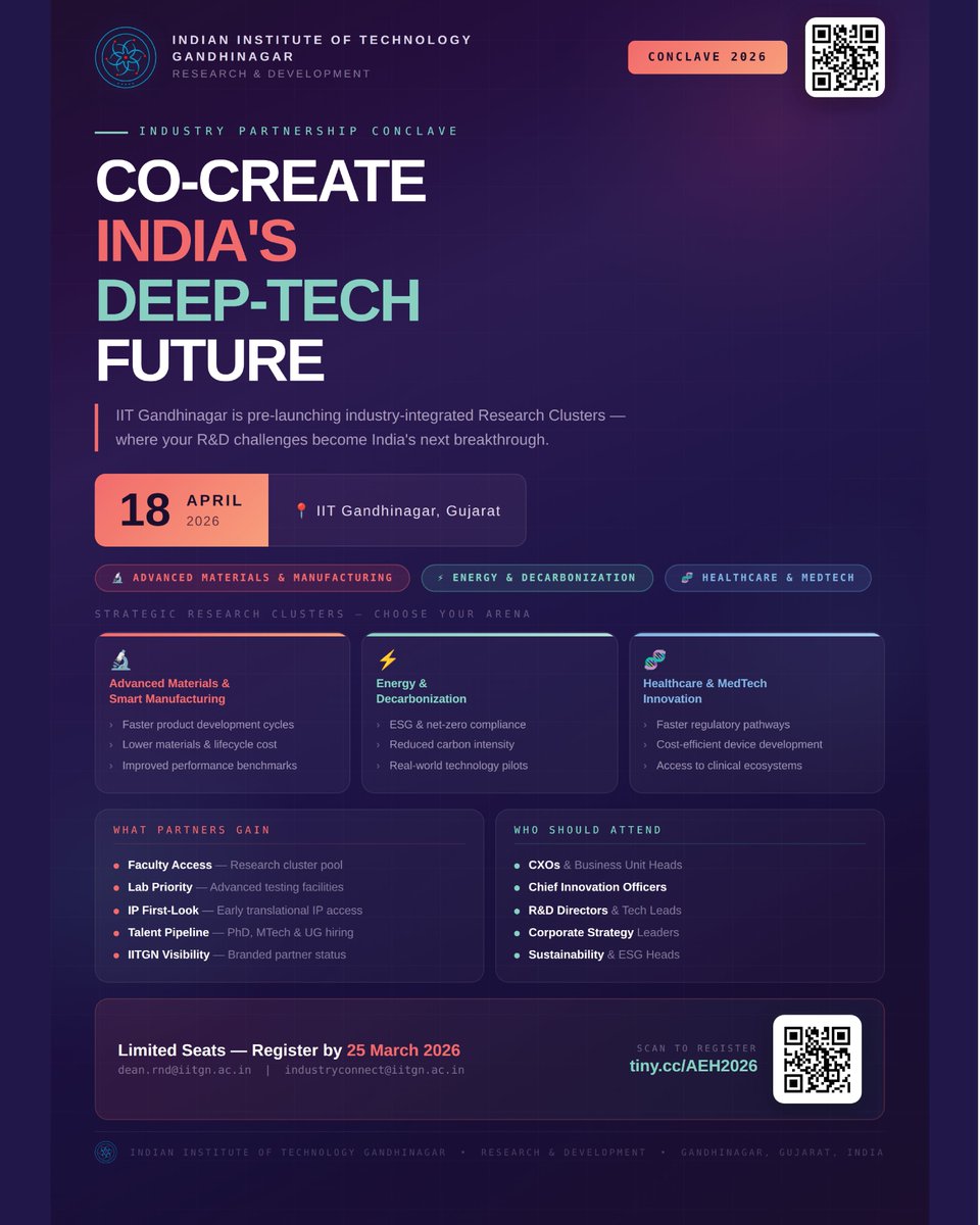 IIT Gandhinagar tweet media