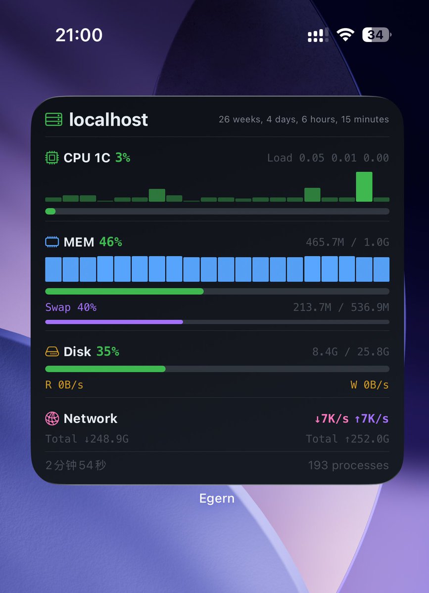 小松鼠的爸爸 tweet media