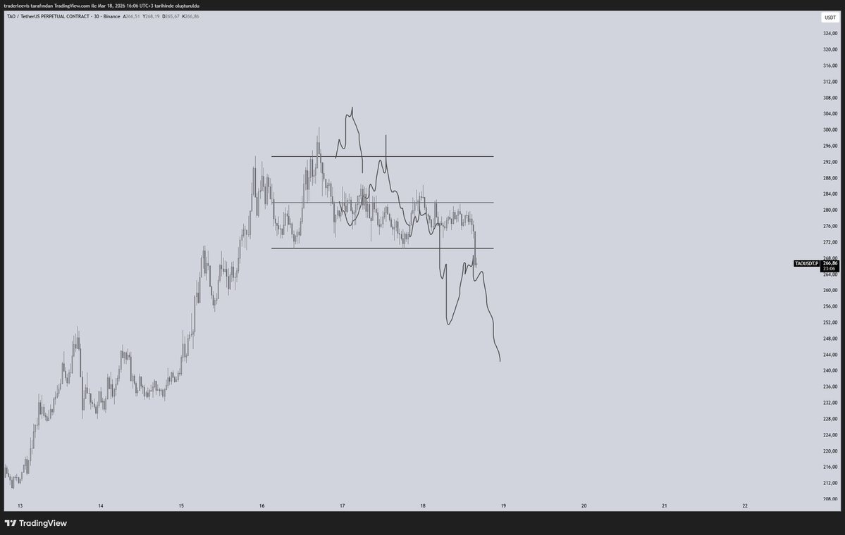 Le²vis 💱 tweet media