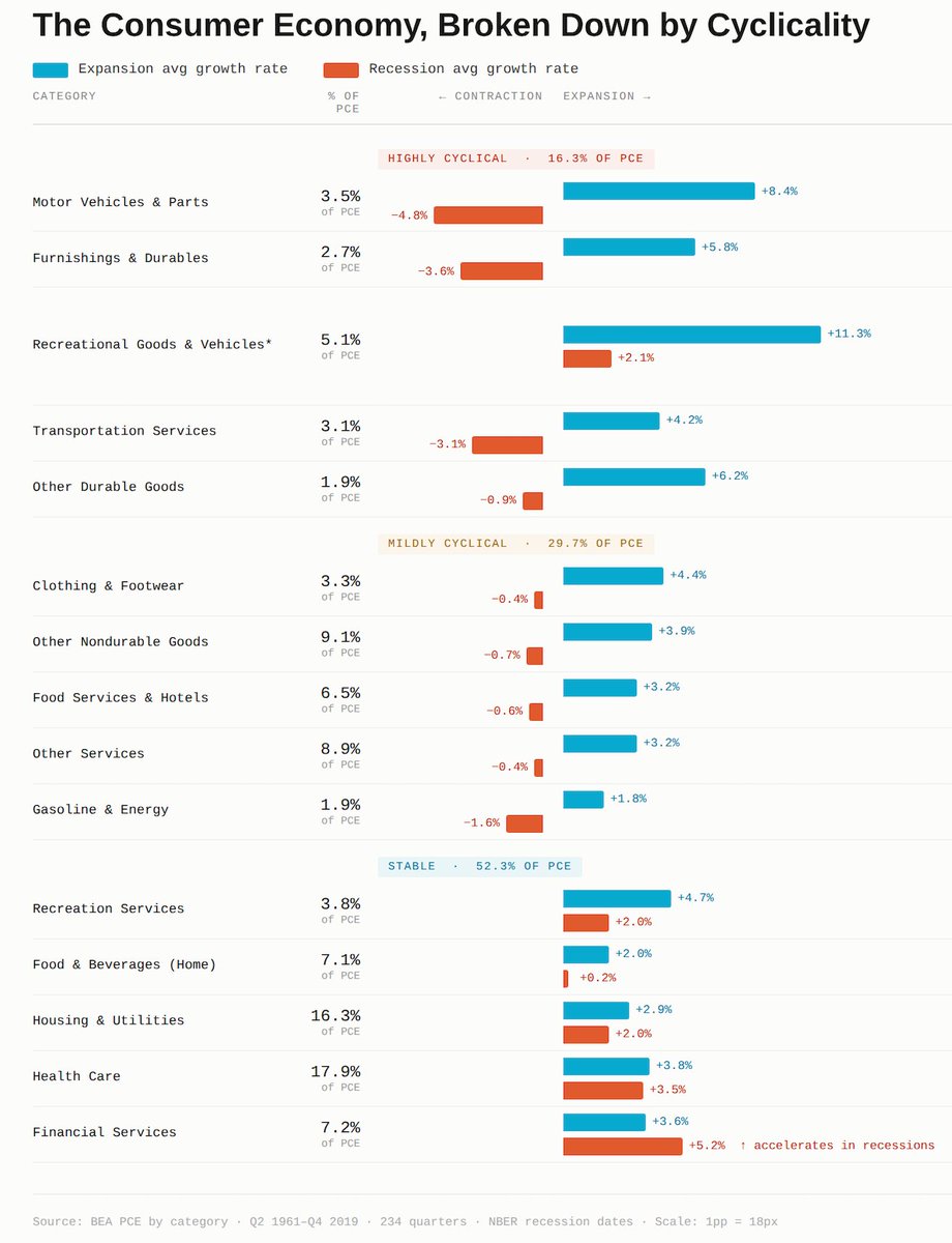 (((The Daily Shot))) tweet media
