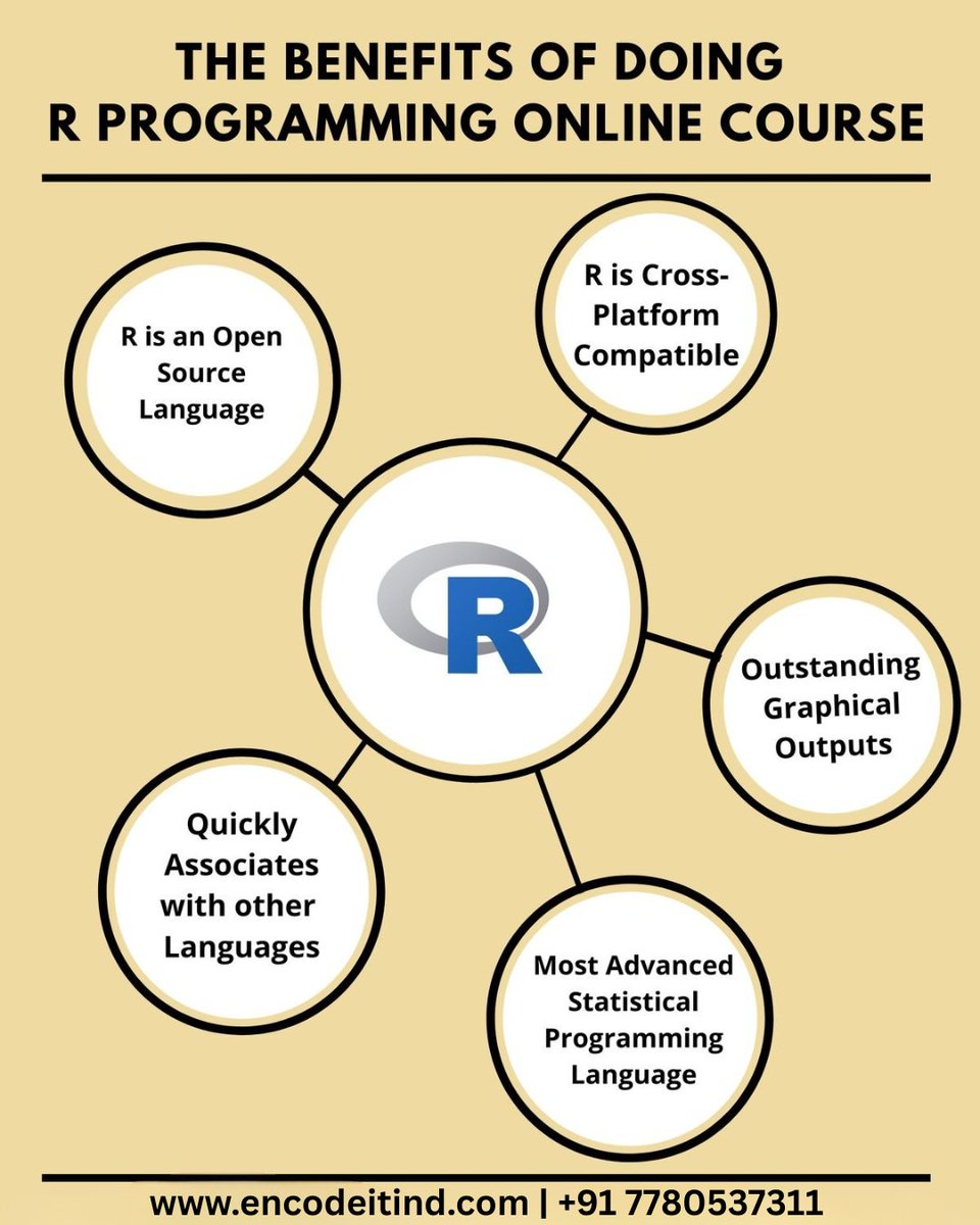 EncodeITIND tweet media