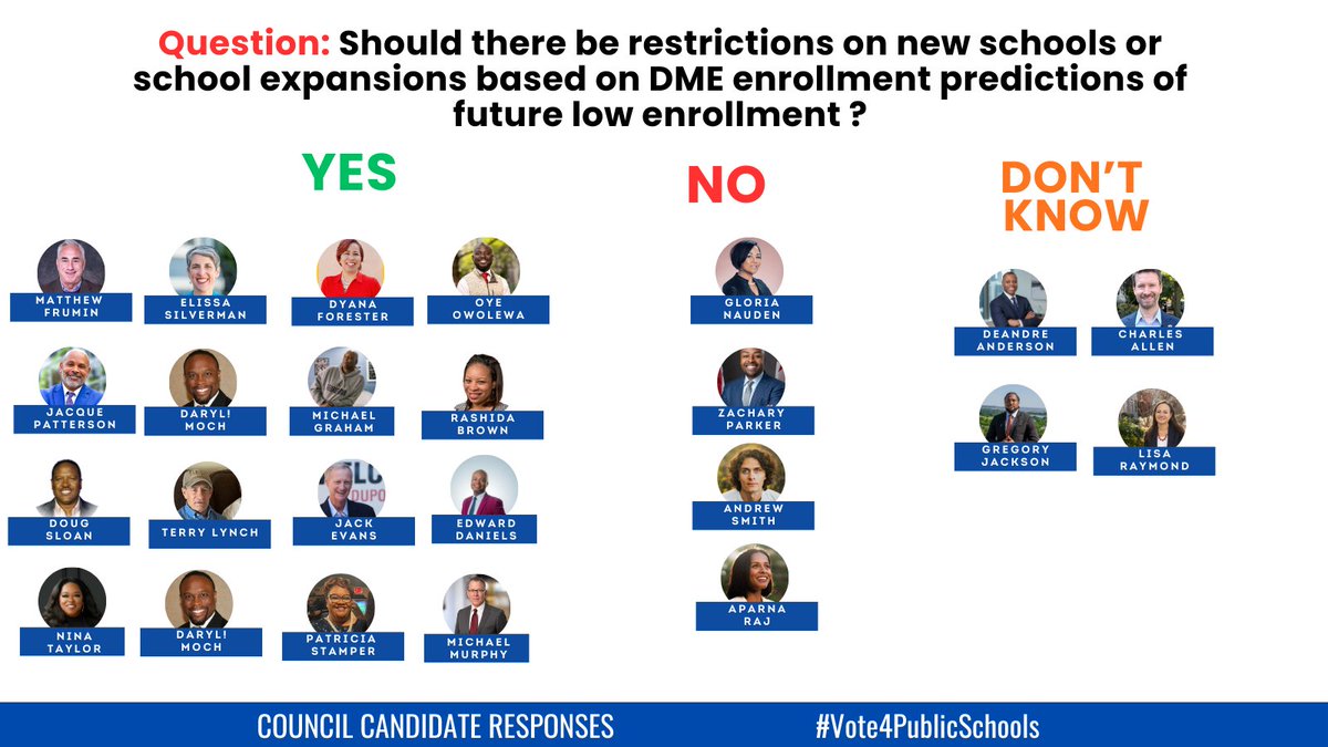 EmpowerEd tweet media