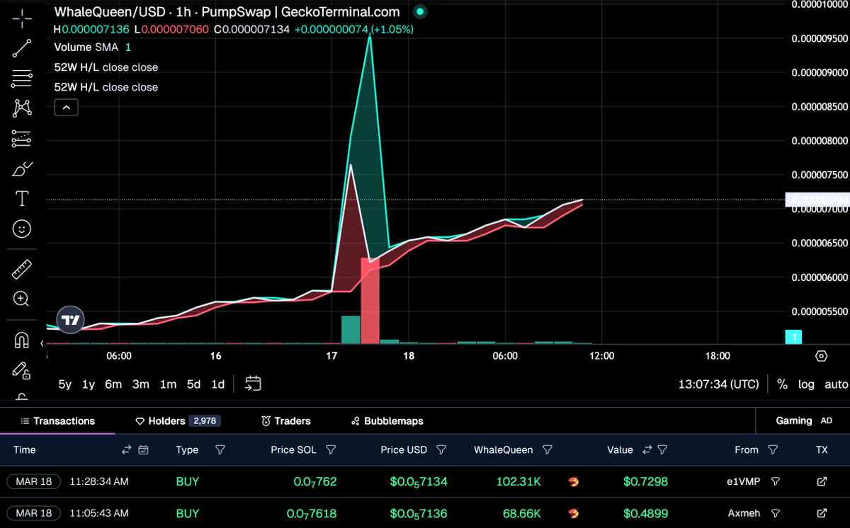 smallcapCRYPTO tweet media
