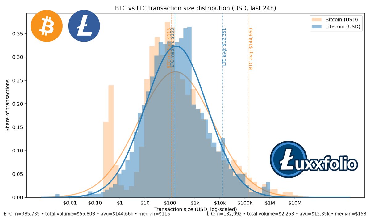 Luxxfolio Holdings tweet media