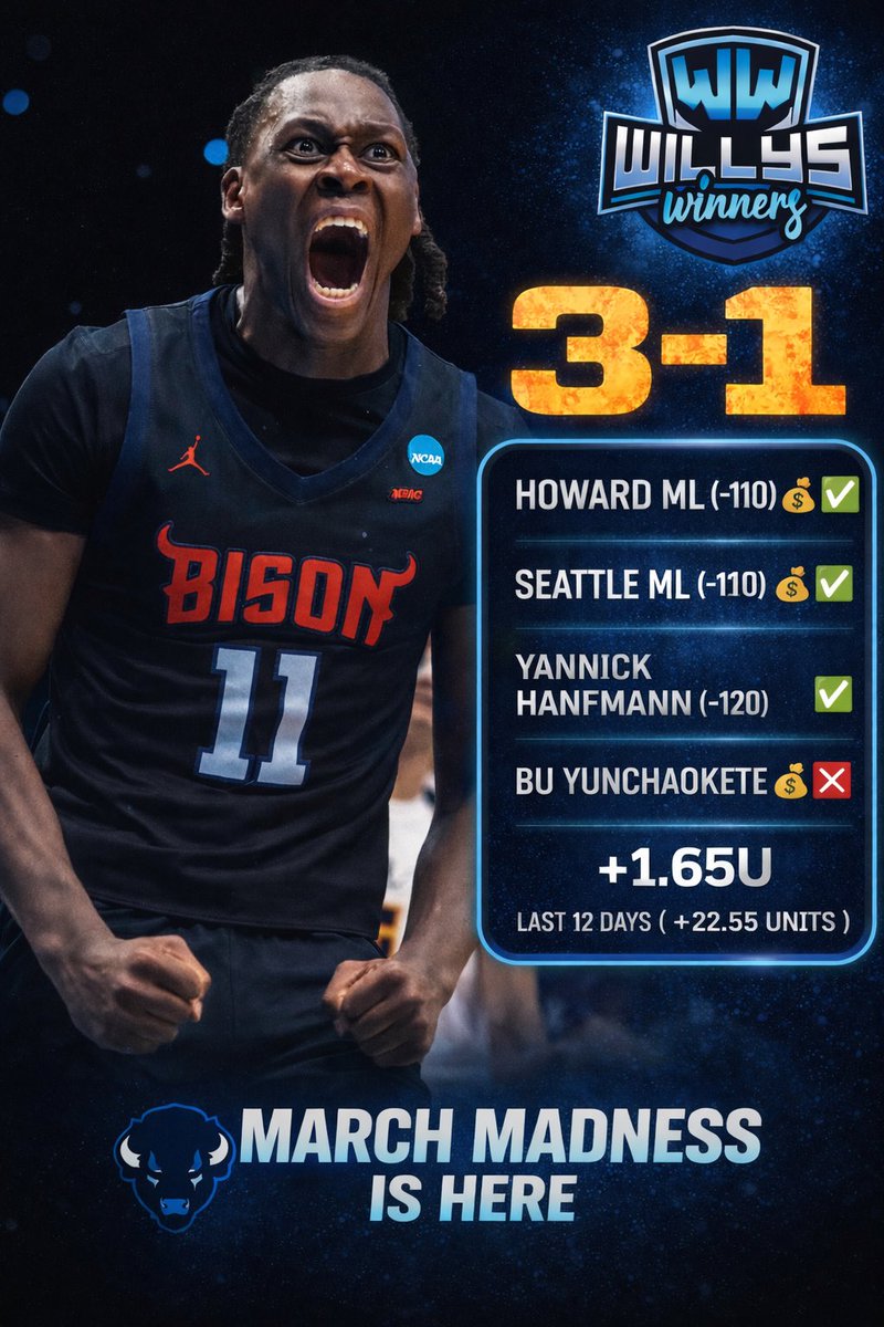 Willy’s Winners tweet media