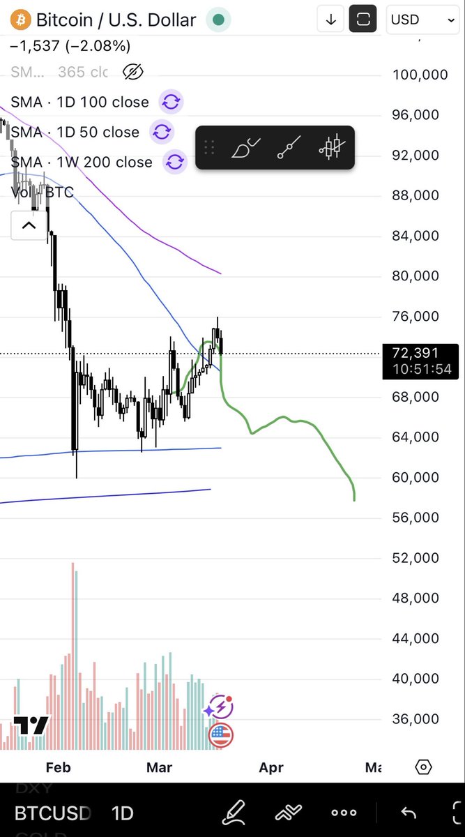 TheGoldPrairie tweet media