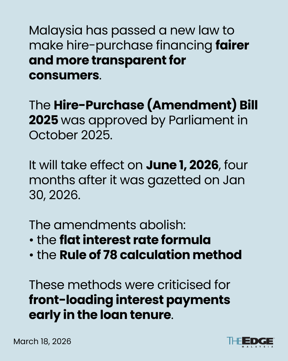 The Edge Malaysia tweet media