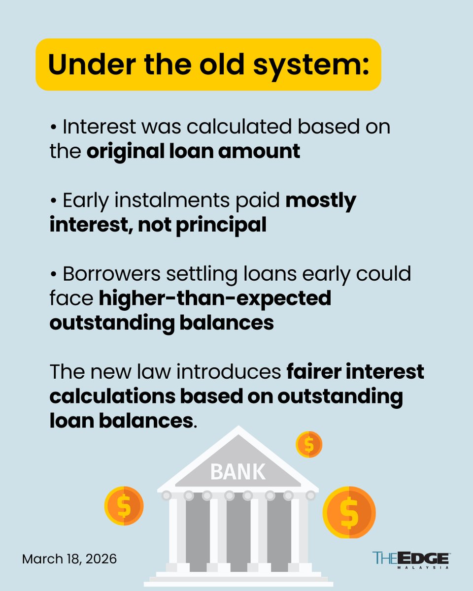 The Edge Malaysia tweet media