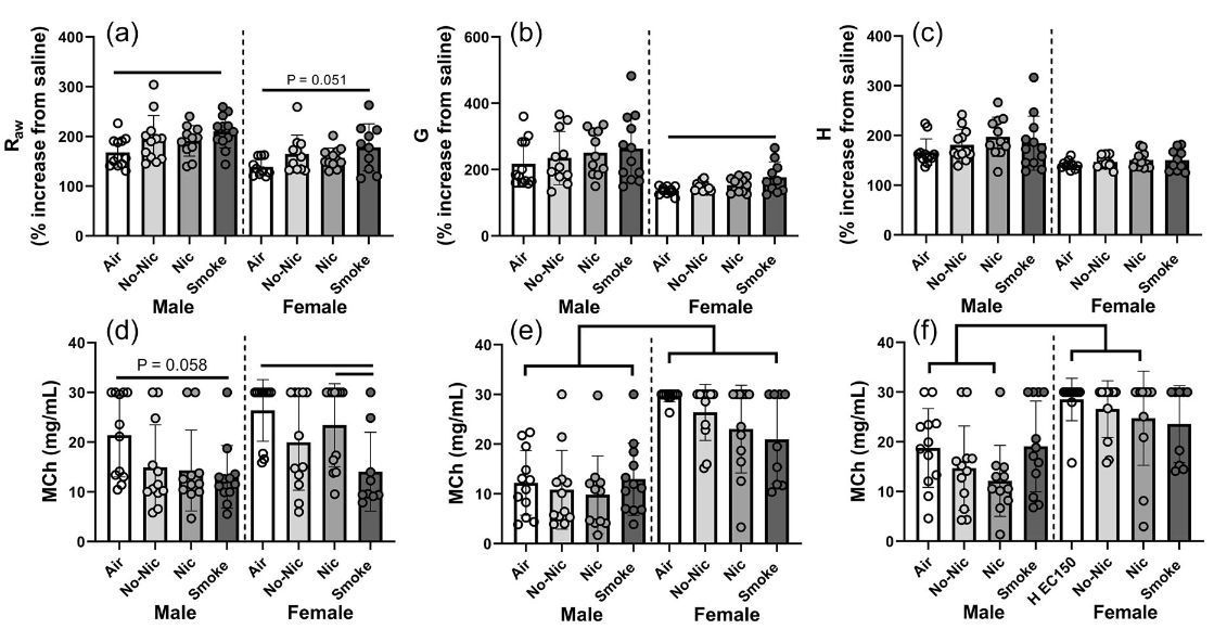Experimental Physiology tweet media