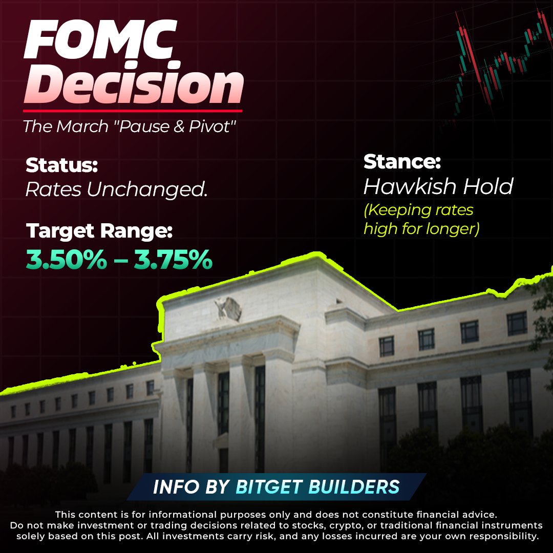 _walidi's tweet photo. The Fed keeps rates unchanged again, giving the markets a breather. Traders now have a chance to plan their next moves carefully.

If you are curious about US stock futures, it’s a great time to approach smartly, start small, track your results, and grow your confidence.

Bonus: Bitget’s Necomer Gift Event makes learning the market even more rewarding.

#Bitget #FOMC #StockFutures #TradingTips #CryptoRewards