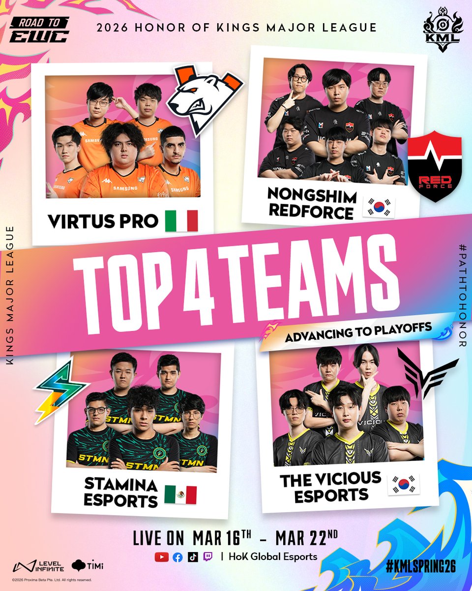 HoK Esports tweet media