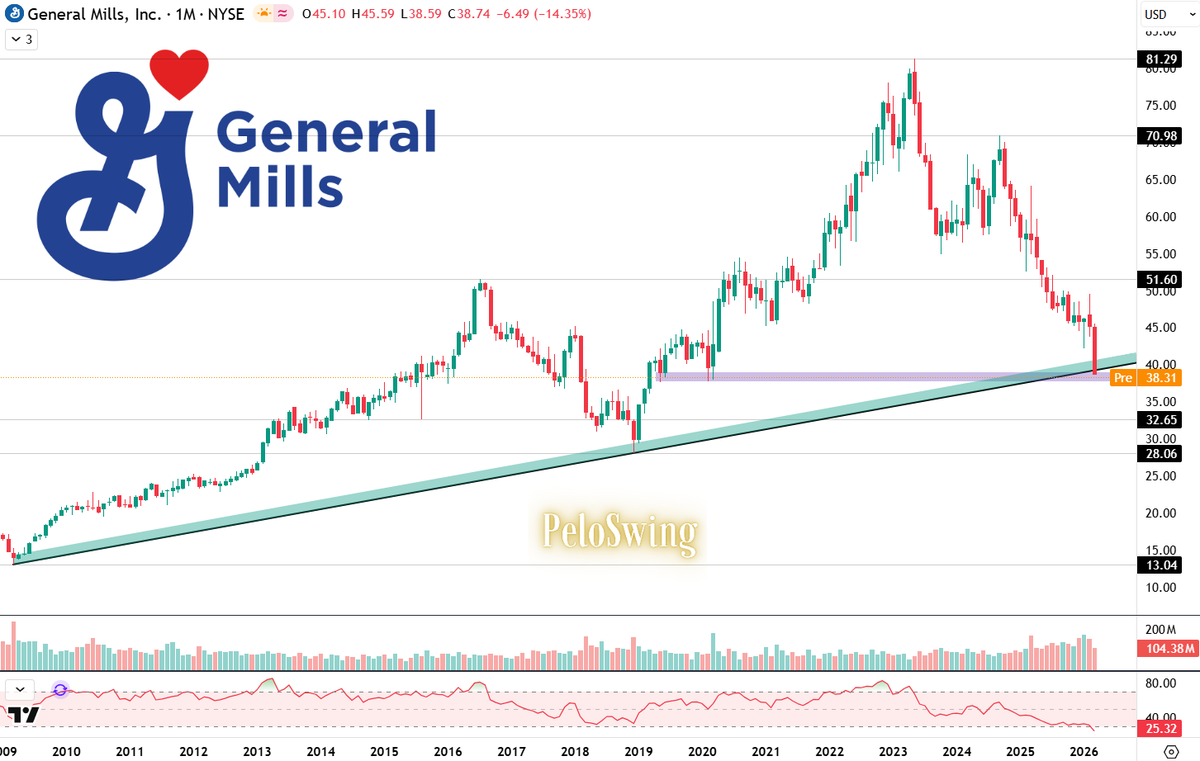 PeloSwing🎯👸🏻 tweet media