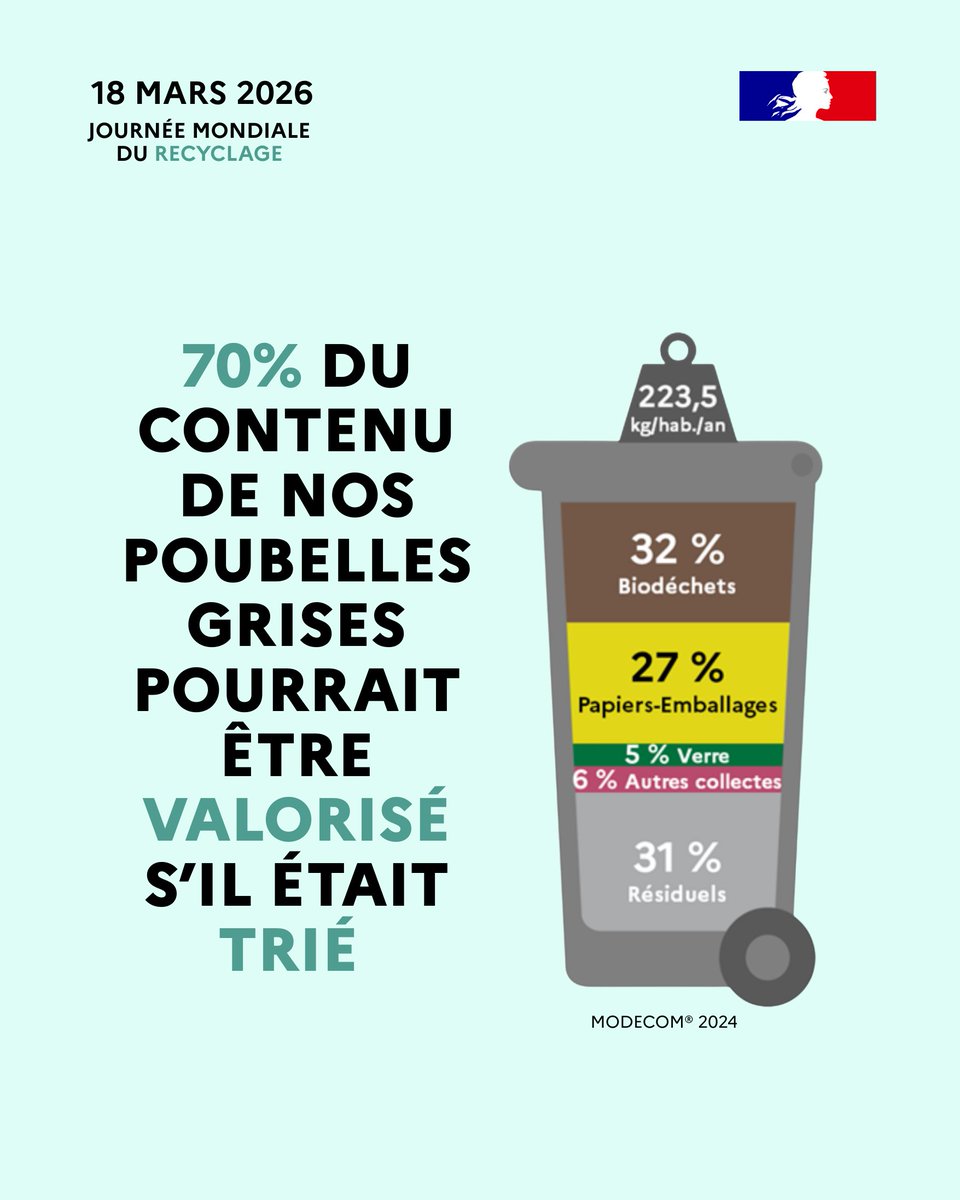 Préfète de la Mayenne tweet media