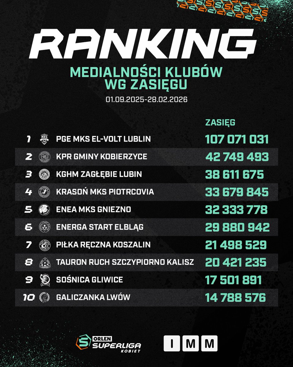 Instytut Monitorowania Mediów tweet media
