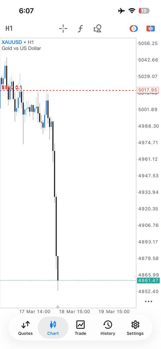 fx_trader05's tweet photo. #XAUUSD
#GOLD 

Join my telegram channel for free signals Hurry join now 👇🏻 
https://t.co/nPOT4hpgWS
https://t.co/nPOT4hpgWS
https://t.co/nPOT4hpgWS https://t.co/0zcQqXiw1g