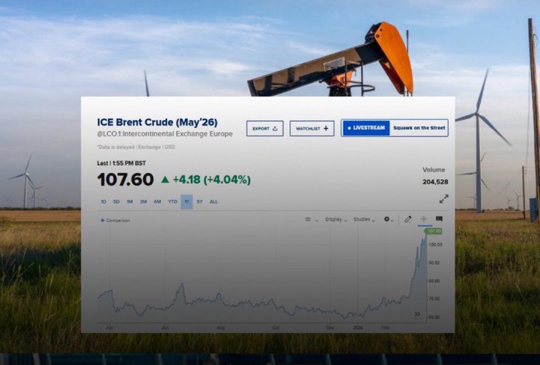 ارتفاع خام برنت بأكثر من 4% في جلسة تداول اليوم