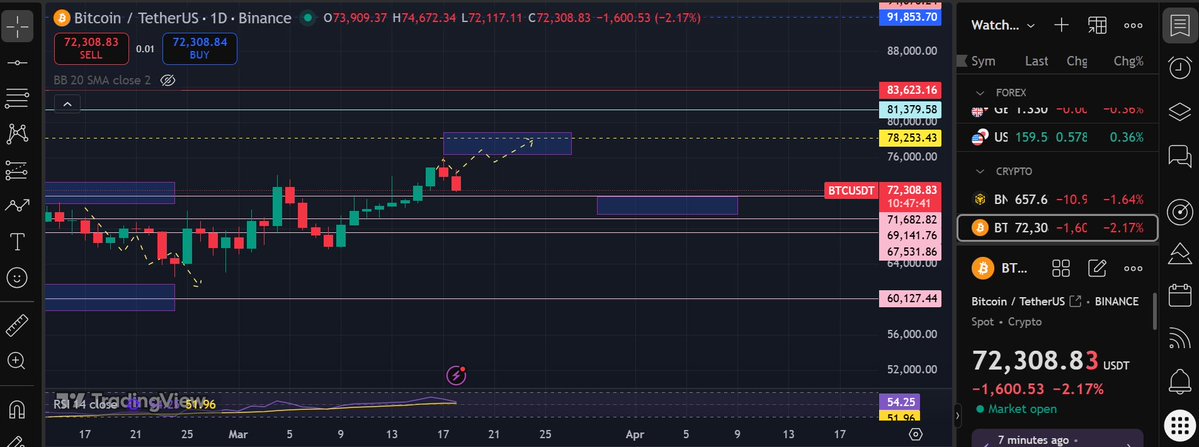 AzzyCrypto tweet media