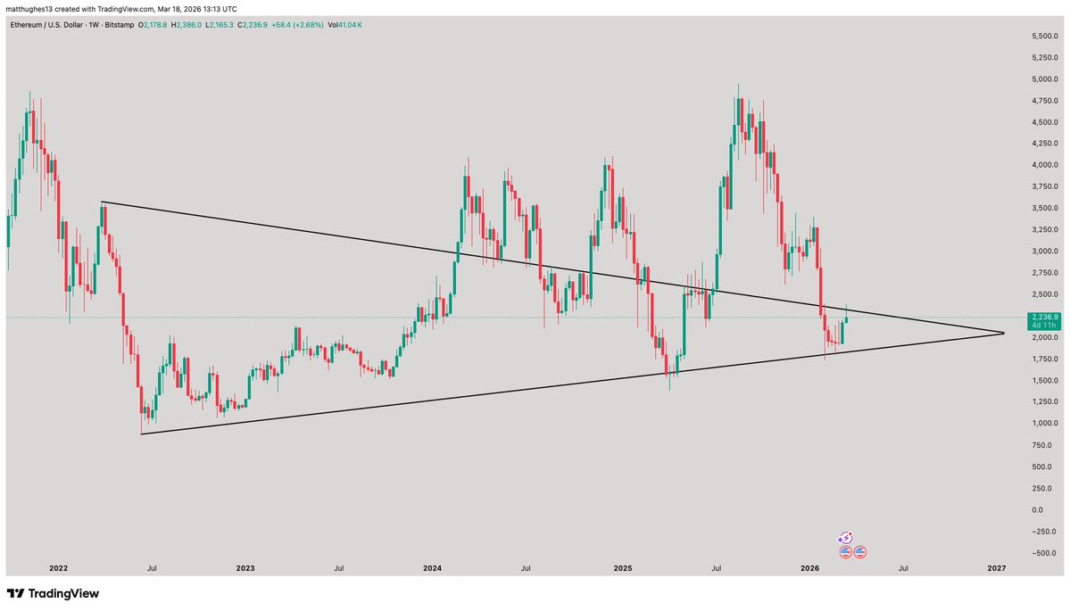 The Great Mattsby tweet media