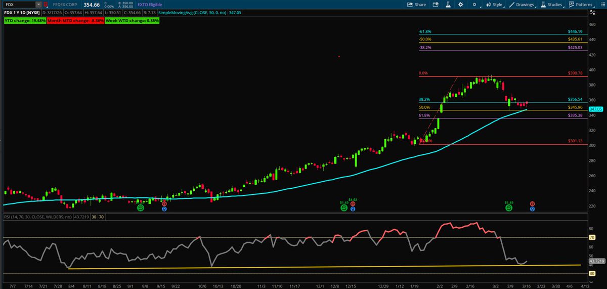 Brett Crowther tweet media