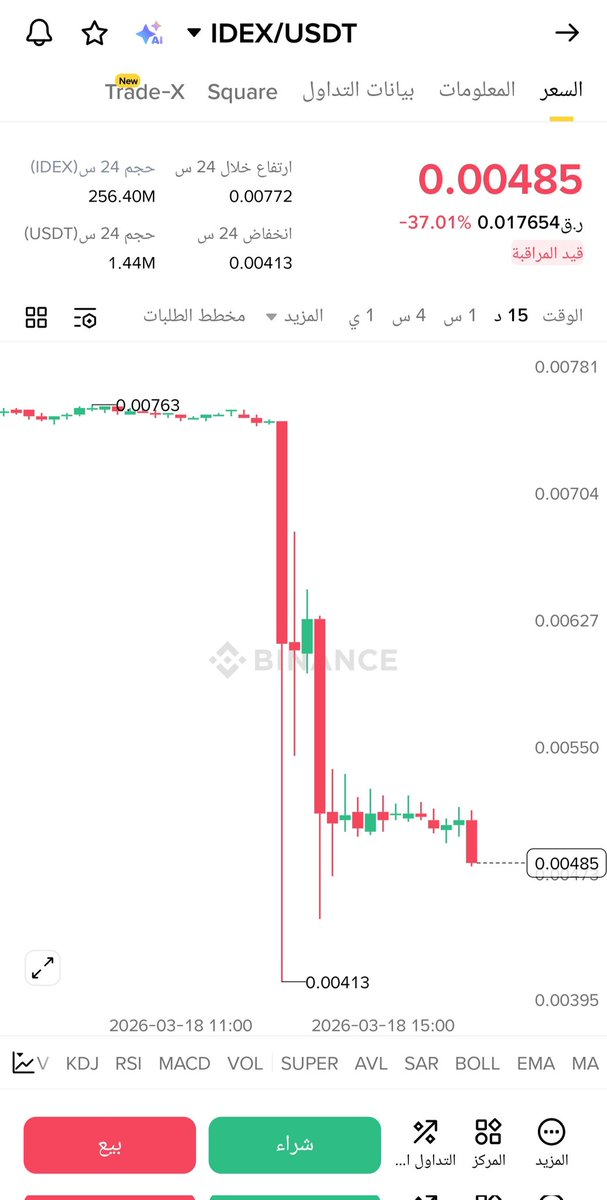 Crypto Whale ᴾʳᵒ tweet media