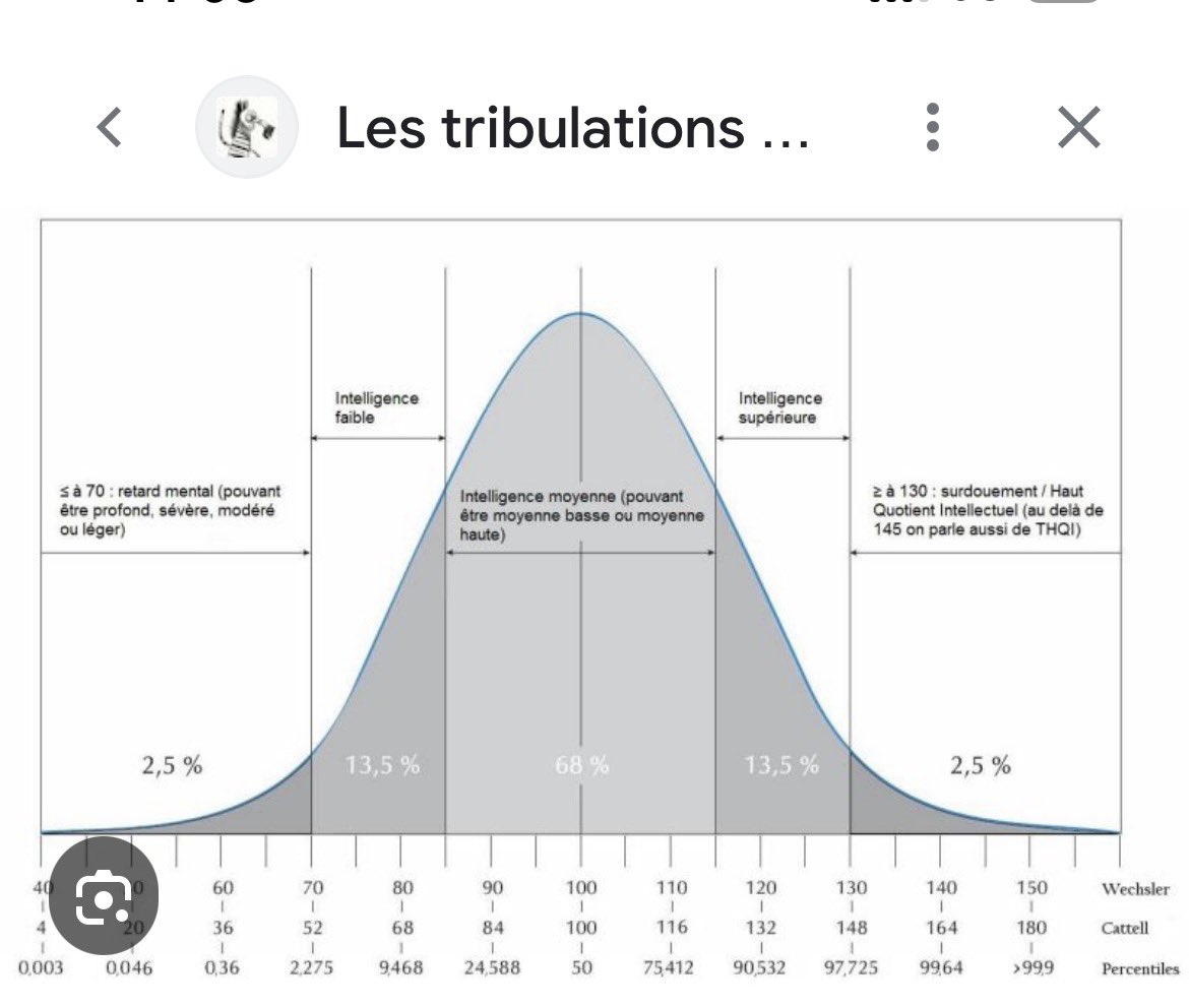 Guide-enfant-différent tweet media