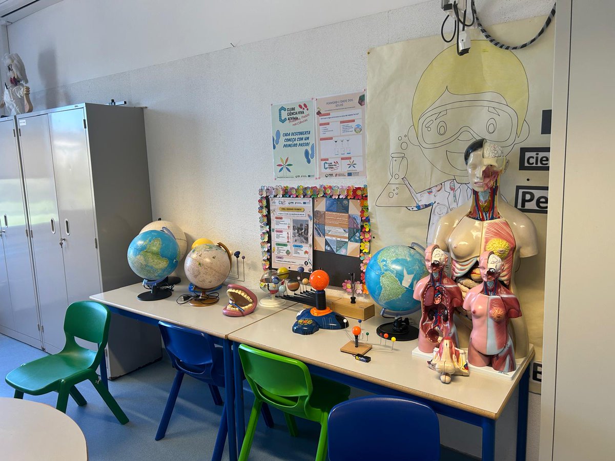 csicenlaescuela's tweet photo. Nuestros maestros del CEIP Mediterráneo, de Melilla, José Ramón Cortiñas y Antonio del Salto, se encuentran realizando su movilidad Erasmus + correspondiente al Proyecto Eramus + 2024-2025, prorrogado a 2026, en la agrupación de “Escolas de Vilela”. https://t.co/RHh3akEoOt