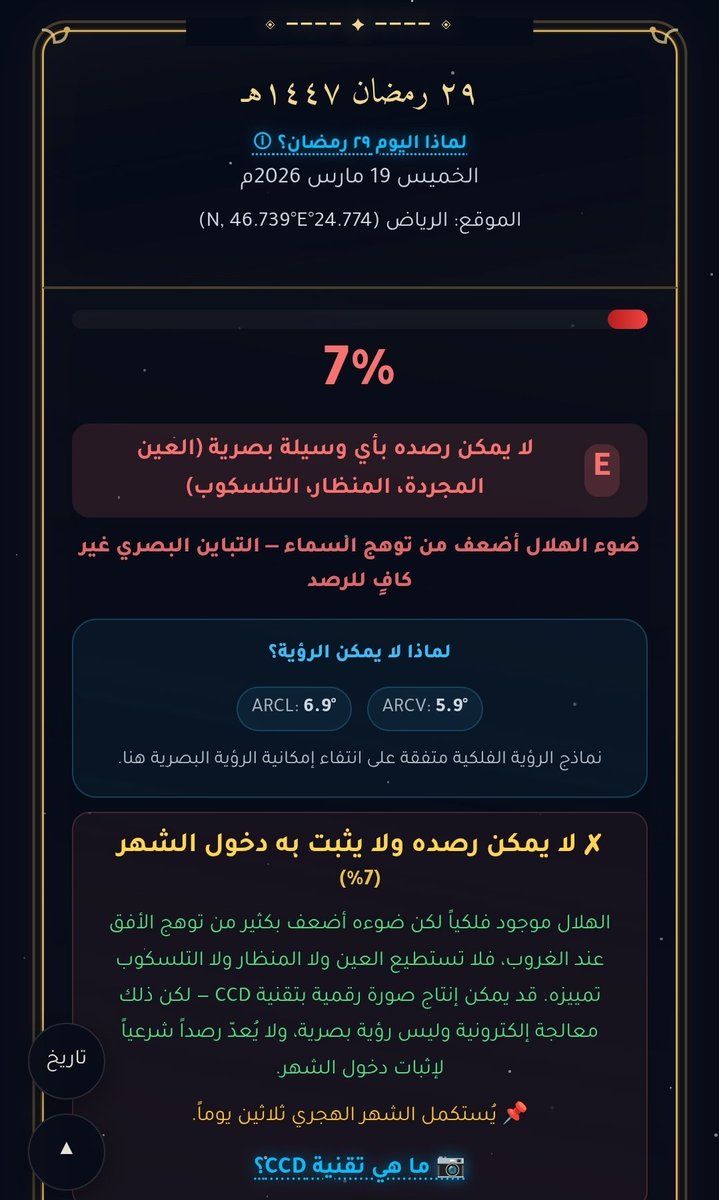 Mohammed F tweet media