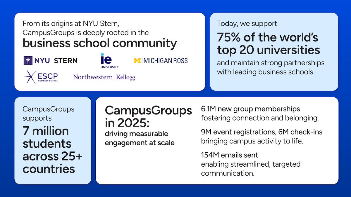 Ready Education tweet media