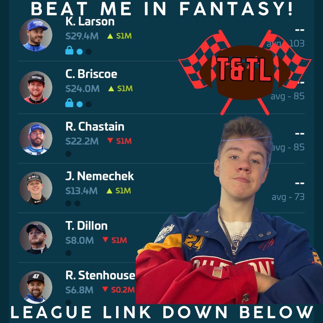 Skylersportbook's tweet photo. Darlington = throwback vibes & tire wear chaos π€π₯
Rolling into the Goodyear 400 with my GridRival lineup locked in π
π Join my leagues below:
π Main League: https://t.co/8tppHPa6Tm
ποΈ Podcast League: https://t.co/DQq5ofHOo2
#NASCAR #Darlington #GridRival #FantasyRacing https://t.co/HRbxj3cH5D